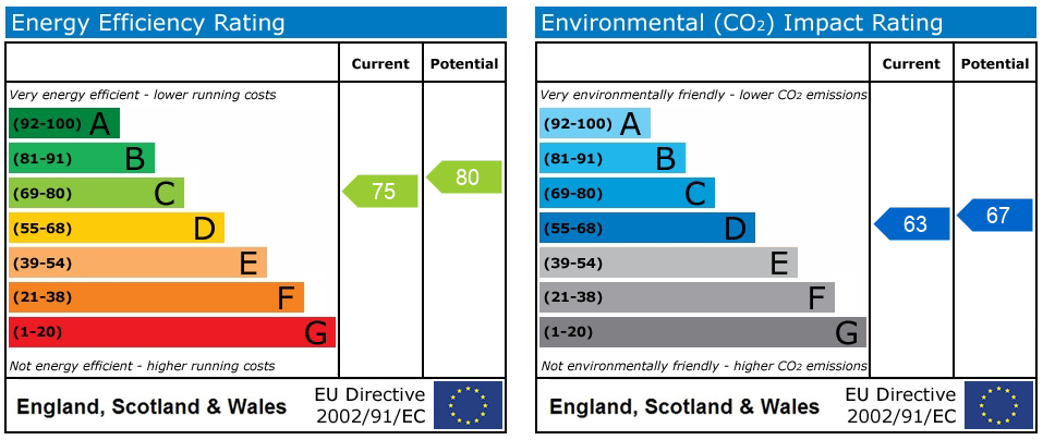 EPC