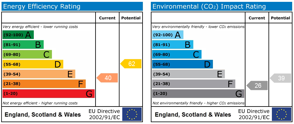 EPC