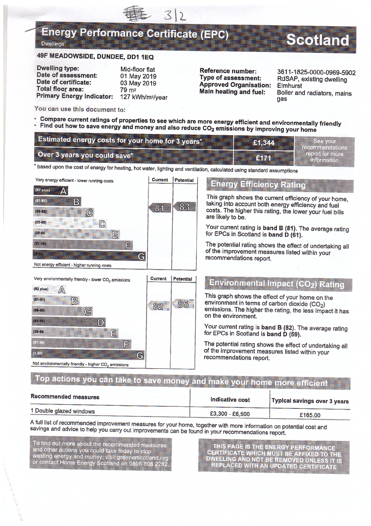 EPC Certificate