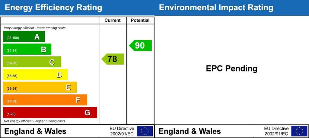 Energy Performanc...