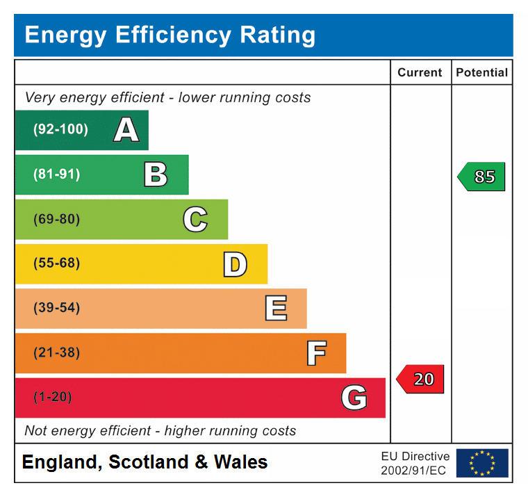 EPC