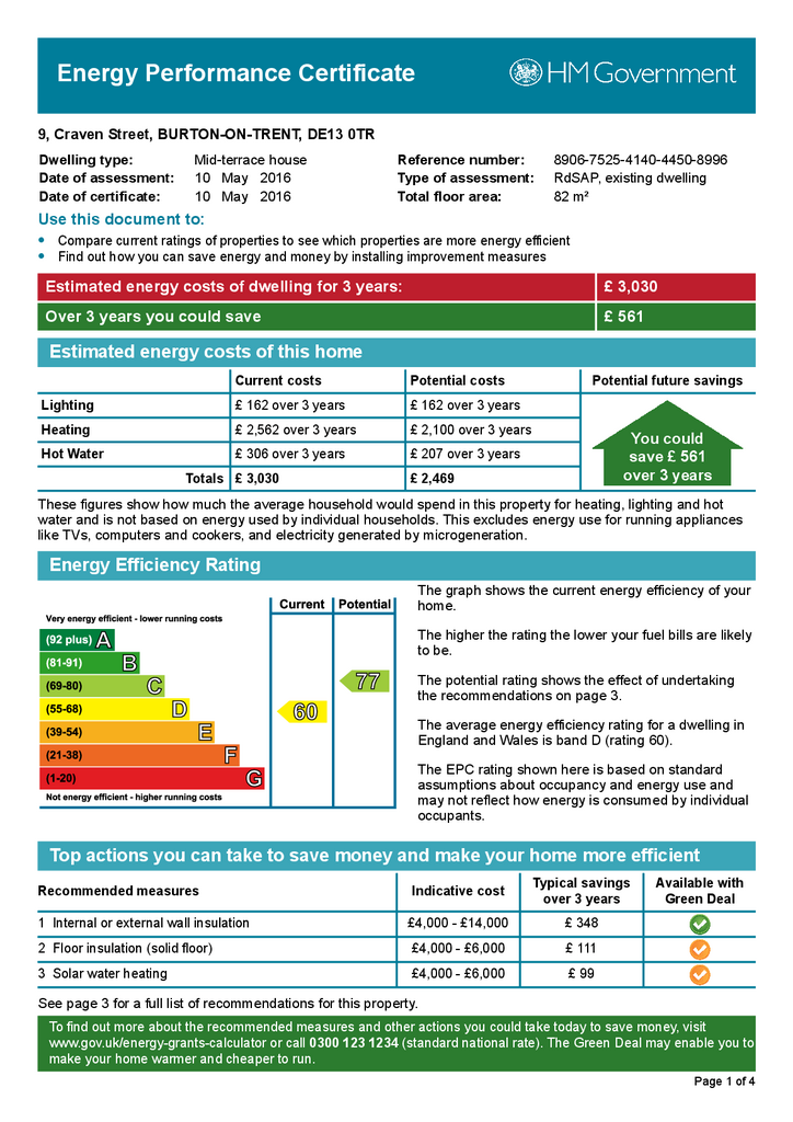 EPC Certificate