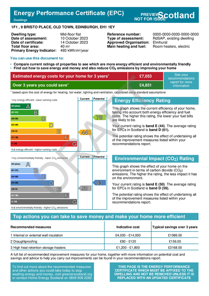 EPC Certificate