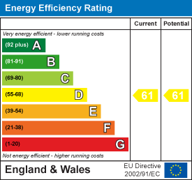 EE Rating