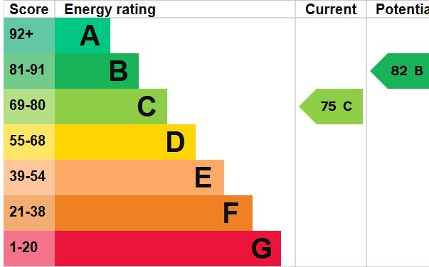 EPC