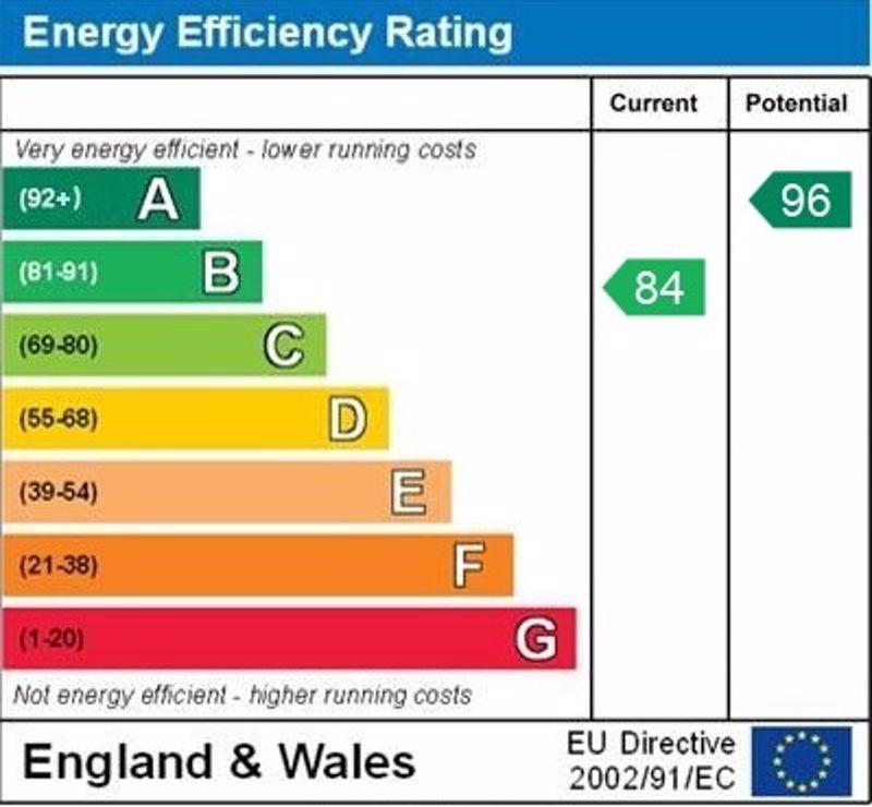 Epc graph