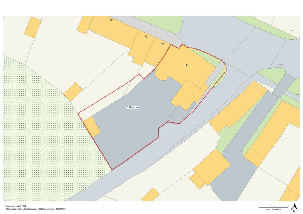 Sales Plan