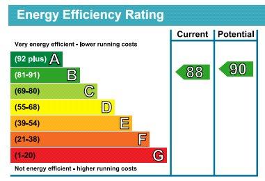 EPC Graph