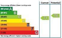 EPC Chart