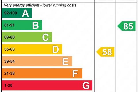 undefined, Southfield Road, Enfield, EN3