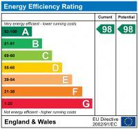 EPC Graph