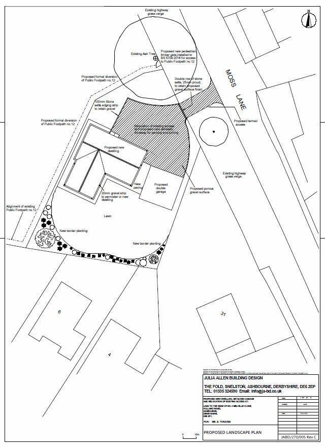 Area Plan