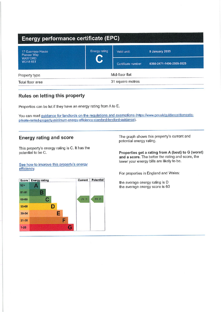 EPC Graph