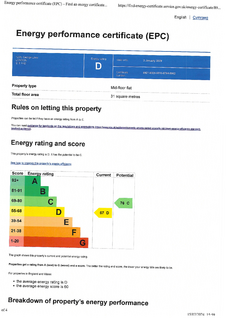 Property to rent, South Woodford E18