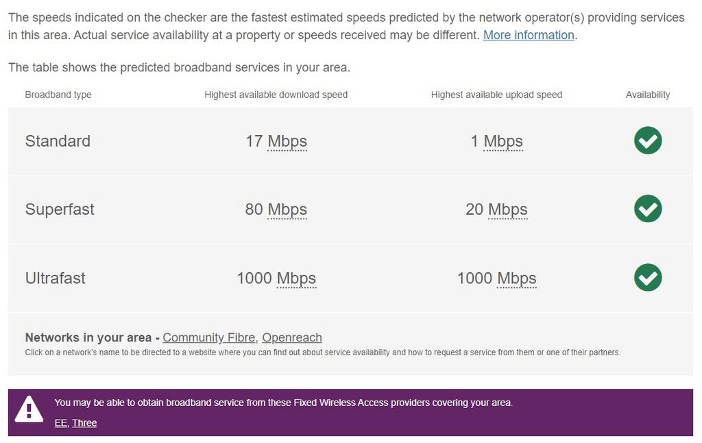 ES Broadband