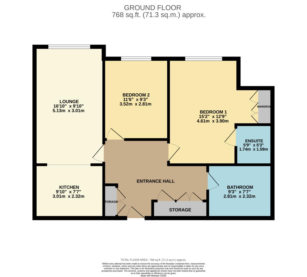 Render Plan
