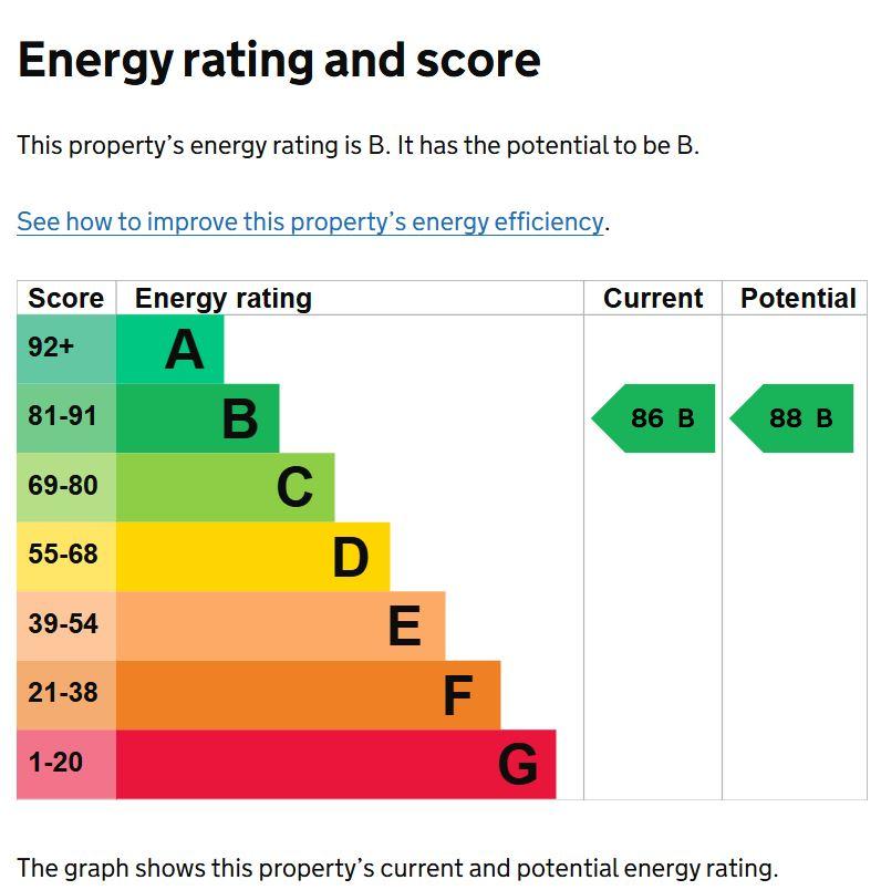 EPC Graph