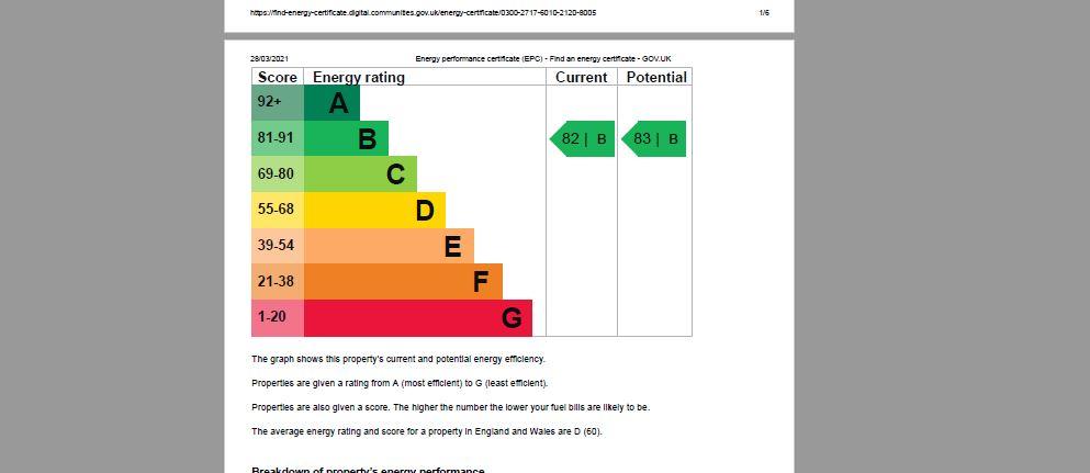 EPC Chart