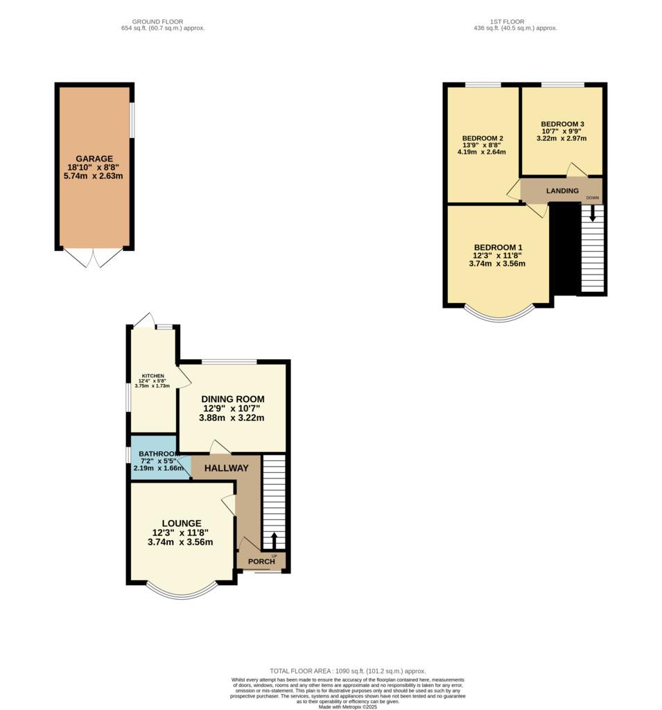 Render Plan
