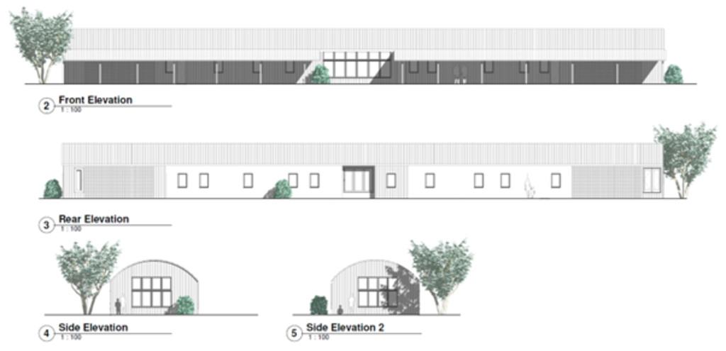 Elevations