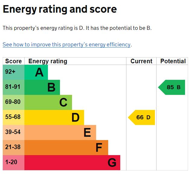 EPC Graph