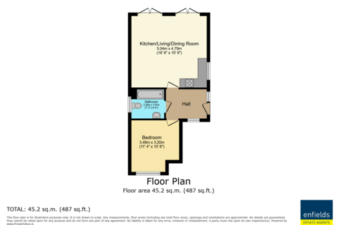 1 bedroom detached bungalow for sale, Brook Road, Wimborne BH21