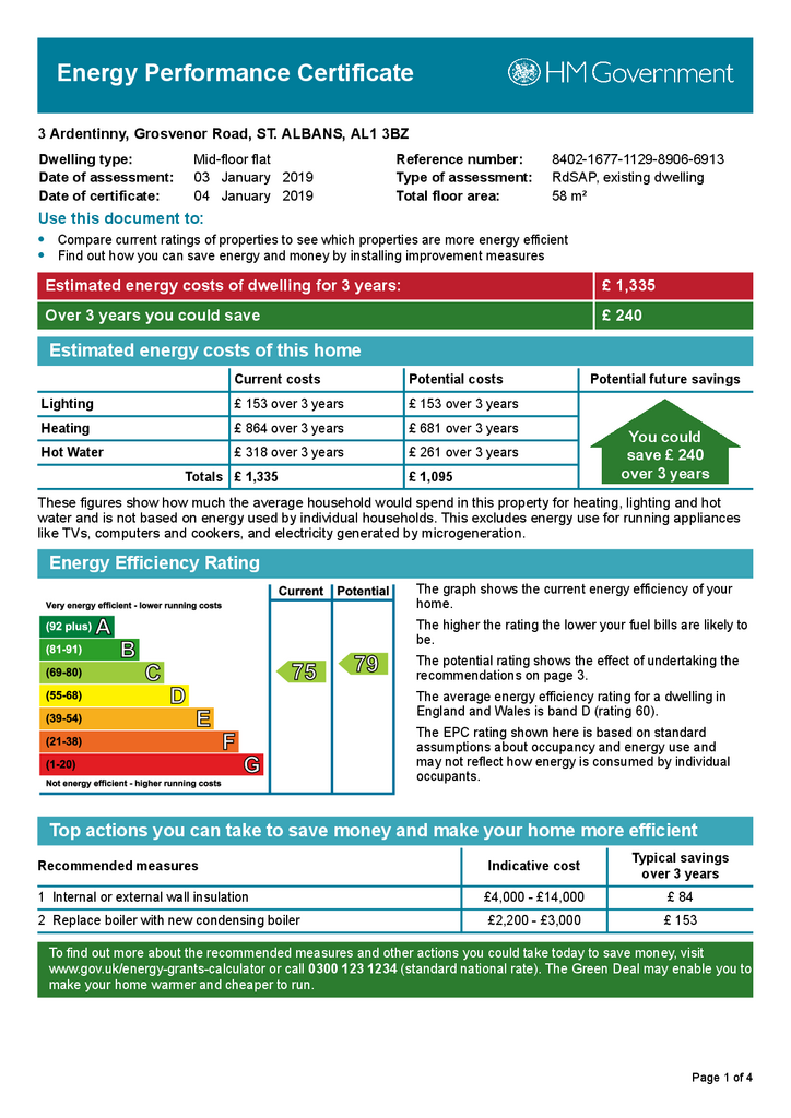 EPC Certificate