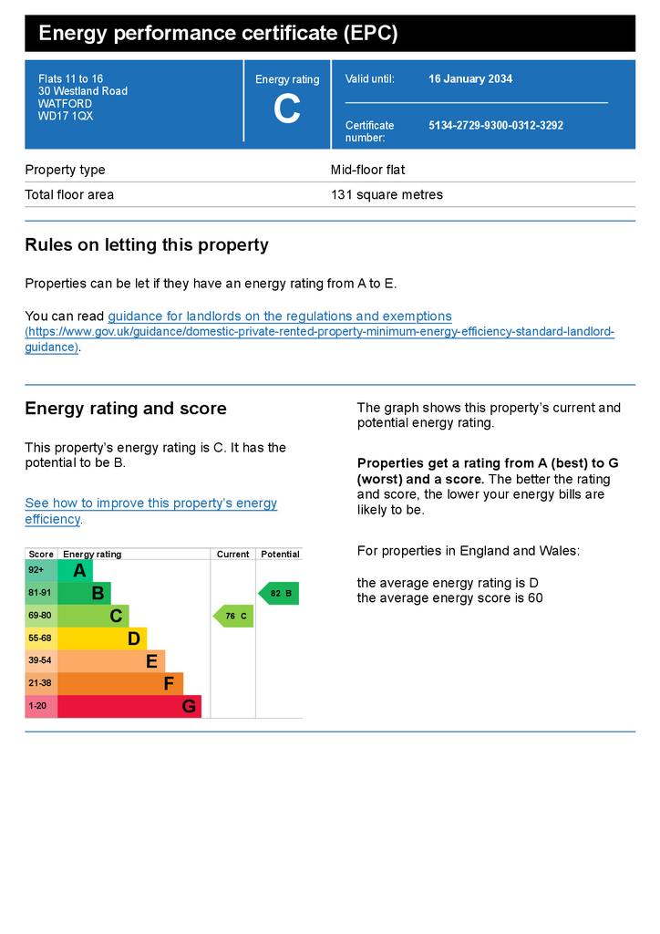 Flats 11 - 16, 30 Westland Road - EPC - Expires 16