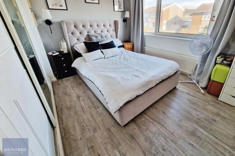 10 Cae Talcen, Pencoed, Bridgend, CF35 6RP