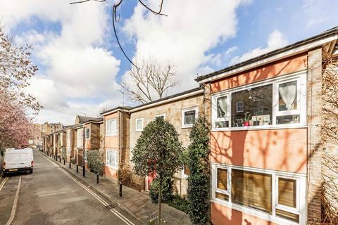 Studio for sale, Elgin Mews, London W11