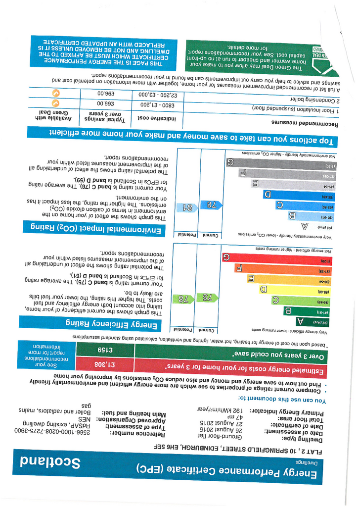 EPC Certificate