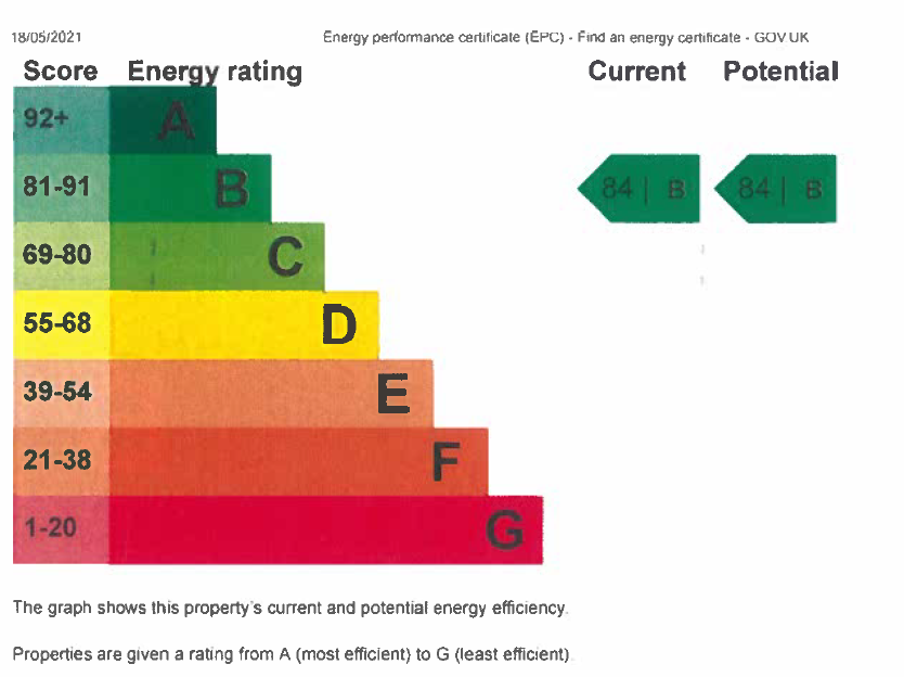 EPC