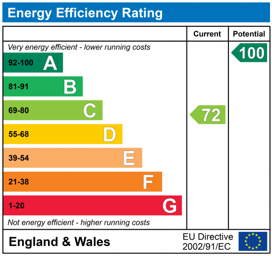 EPC