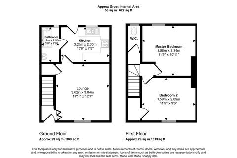 24 Thorpe Street, Easington Colliery, Peterlee, SR8 3LU
