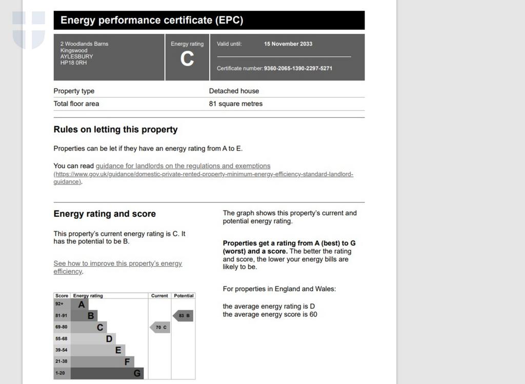 EPC Valid to 15 11 2033