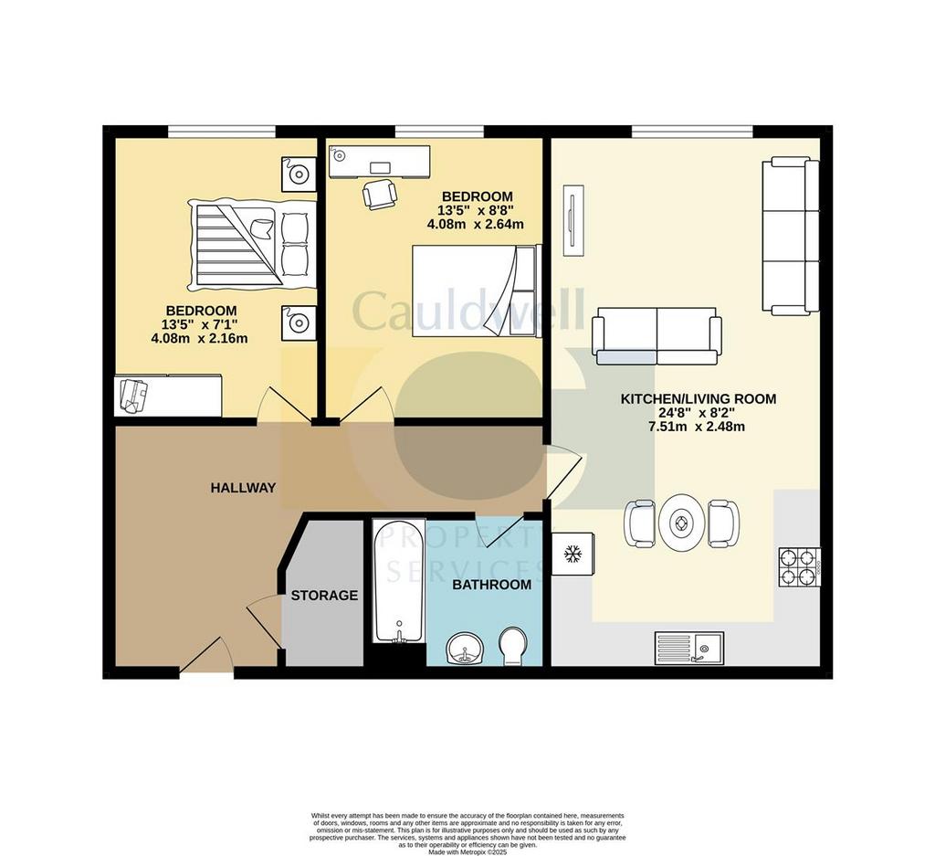30 Hamilton House Lonsdale Wolverton Milton Keynes MK125 F