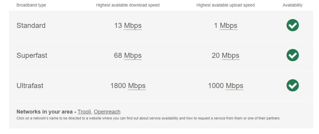 Broadband
