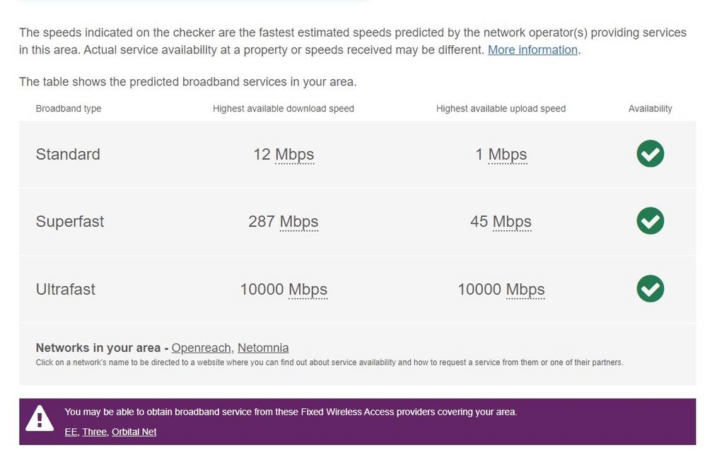 Broadband