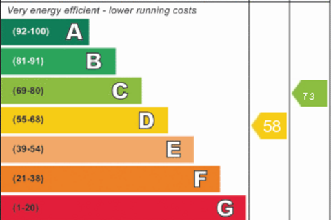 undefined, Oldgate, Hebden Bridge HX7