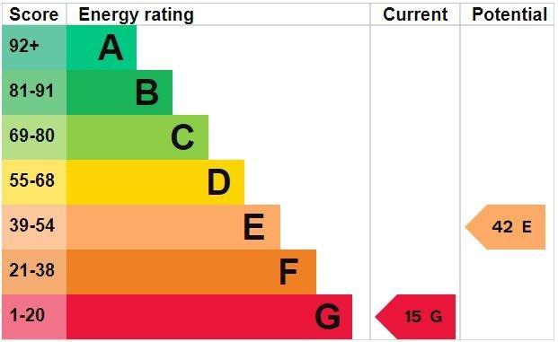Epc