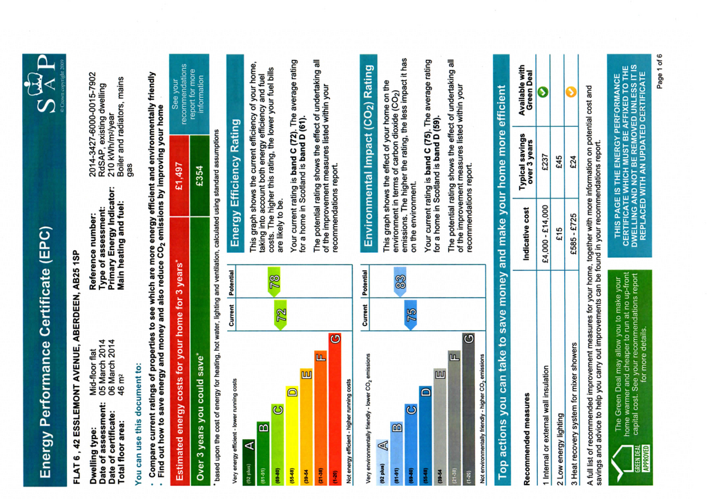 EPC Certificate