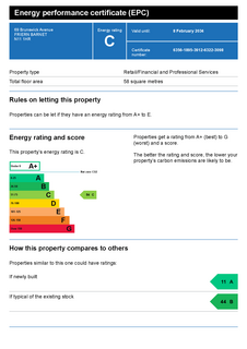 Property to rent, Brunswick Avenue, London N11