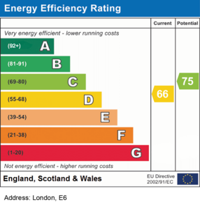2 bedroom flat to rent, London, E6