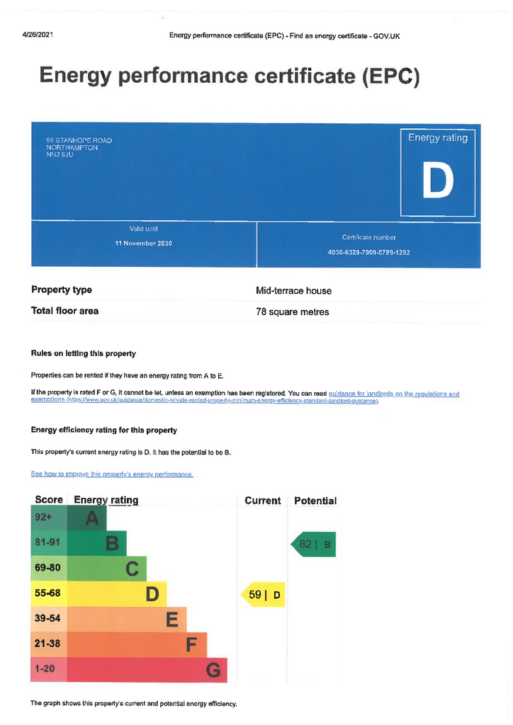EPC Certificate