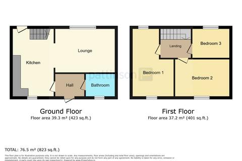 3 bedroom terraced house for sale, Palmer Street, South Hetton, Durham, DH6 2SU