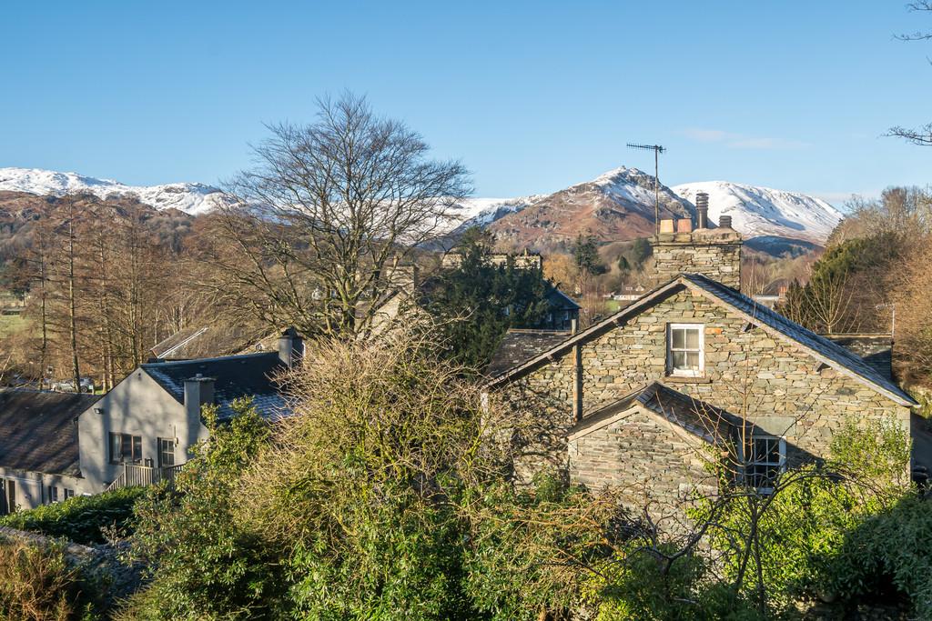 Fell Views