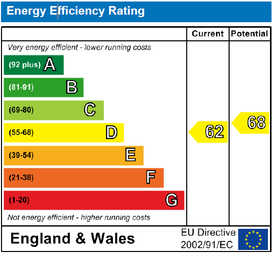 EPC