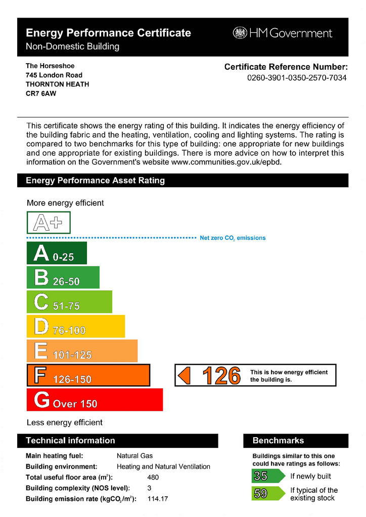 EPC Certificate