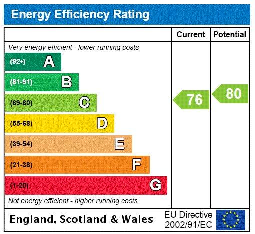 Epc F2