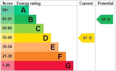 Picture No. 34
